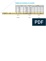 Lampiran Invoice Pembelian Material Quarry