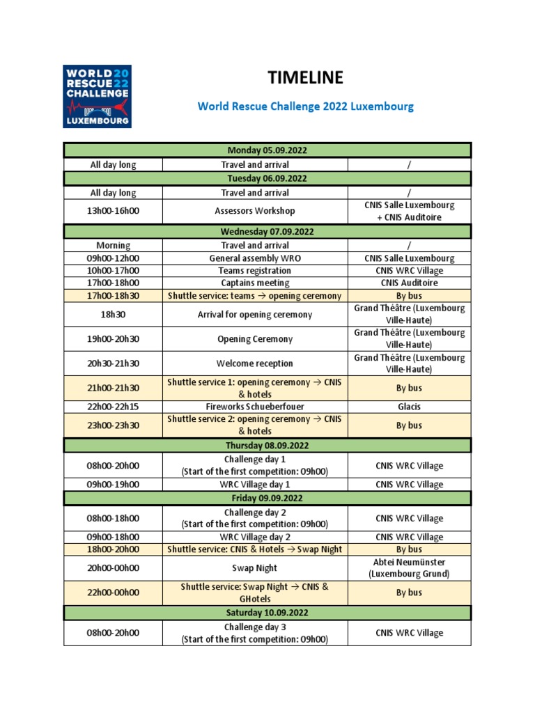 World Rescue Challenge 2022 Schedule | PDF