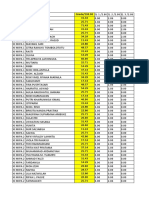 BINGLM11-BAHASA INGGRIS LINTAS MINAT KELAS XI MIPA-grades