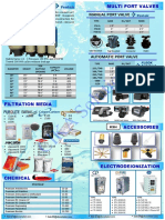 Manual Port Valve: Type Base in / Out Riser F56 A F56 D F56 D1