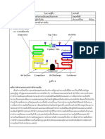 เนื้อหาใบงานที่ 3