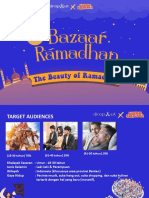 Proposal Bazaar Ramadhan Fest 2022 Clothing