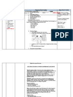 Weekly Learning Plan: Grade Level: - 6 - Melc