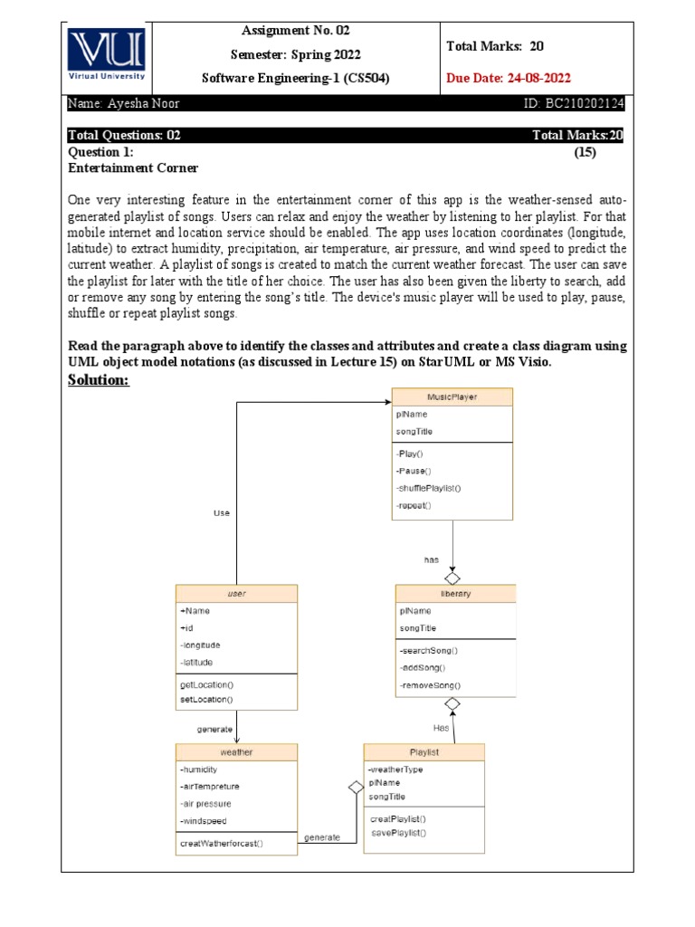 Three Sum Leetcode Problem Set 2 Cs504 Assignment