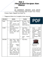 Nota Bab 3 Tingkatan 2