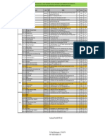 Jadwal Semester Ganjil 2022/2023 Program Studi Bimbingan dan Konseling