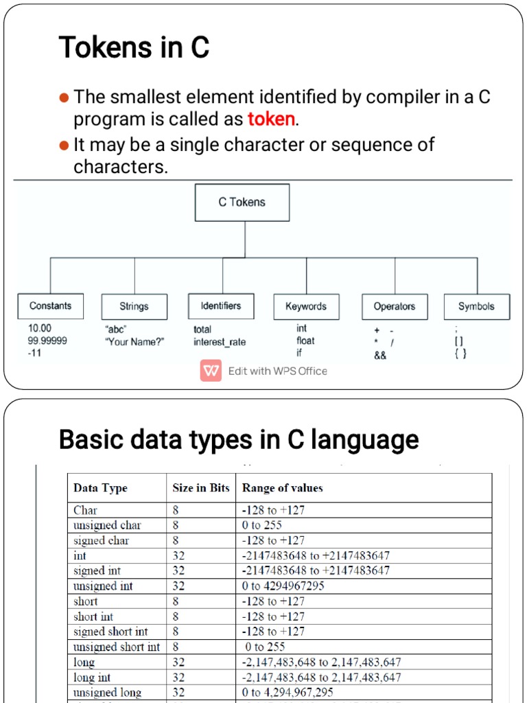 Tokens in C | Download Free PDF | Data Type | Software Development