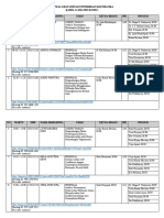 Jadwal Ujian 14 Juli 2022