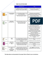 Tube Additive Laboratory Use Tests