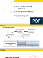 1.4 Cadena de valor y modelo TASCOI (1)