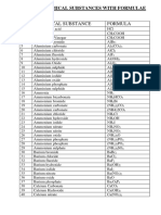 Chemical Substance Formula: List of Chemical Substances With Formulae