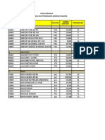 UKKSPREADSHEET at PITRIYANTI