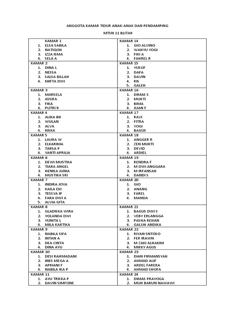 Anggota Kamar Tidur Anak | PDF