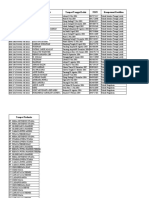 Data Sertifikat Depan