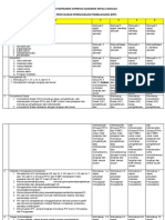 Rubrik Instrumen RPP