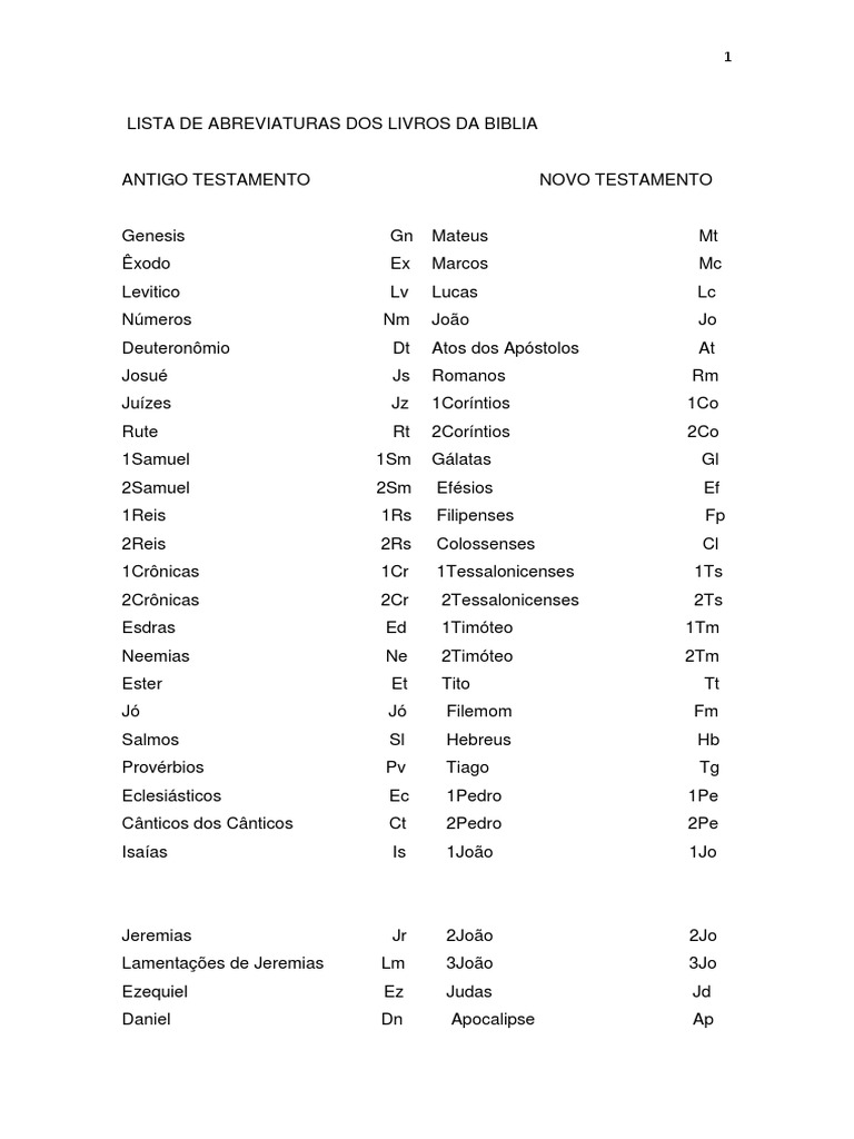 Abreviaturas dos Livros da Bíblia | PDF | Jesus | Evangelho de Marcos