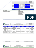 Di-CA-001 Caracterizacion Docencia e Investigacion