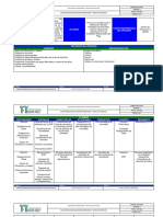 MV-CA-001 CARACTERIZACION DE GESTION DEL MERCADEO Y VENTA DE SERVICIOS Vs 02