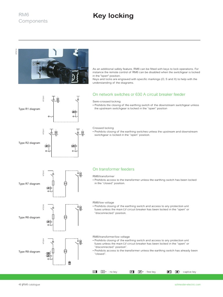 RM6 - Key Lock Options | PDF | Switch | Fuse (Electrical)