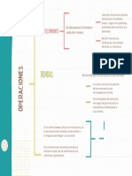 Cuadro Sinóptico Sencillo Administración Apuntes de Libreta Colorido