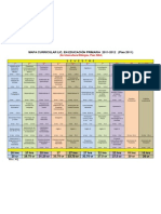 Mapa Curricular Lep 2011-2012