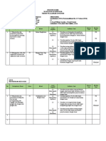 LK 01 Penyusunan Kisi-Kisi (KD 3.7, 3.8 Dan 3.9)