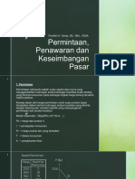 Permintaan, Penawaran Dan Keseimbangan Pasar