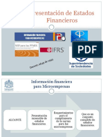 Niff para Pymes