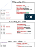 Periodo i Año 2022