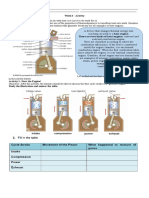 Four-Cycle Stroke Engine