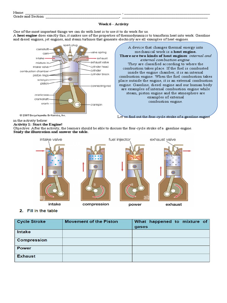 Four-Cycle Stroke Engine | PDF | Engines | Internal Combustion Engine