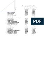 Daftar Nama Peserta Pelatihan 128 Orang