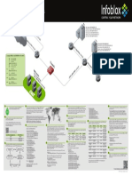 infoblox-poster-ipv6-best-practices