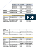 Grillas de Enlaces Examenes Noviembre - Diciembre 2021