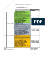 Jadwal Verval E-Ktsp E-Kos