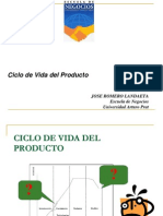 Ciclo Vida Producto