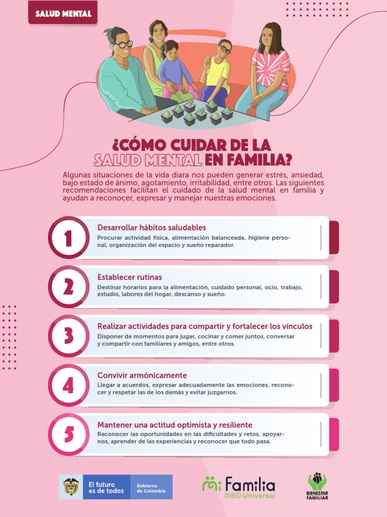 Como Cuidar de La Salud Mental en Familia | PDF