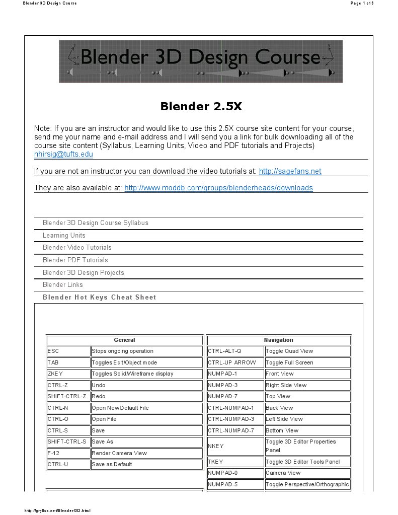 HTTP Gryllus - Net Blender 3D | PDF | Blender (Software) | 3 D Computer ...