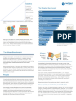 Retailers: Wiser Retail Benchmark