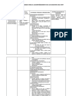 Planificación de Actividades Para El Acompañamiento de Los Docentes Del Papt