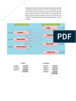 Invope2 Ej01 Transporte Propuesto