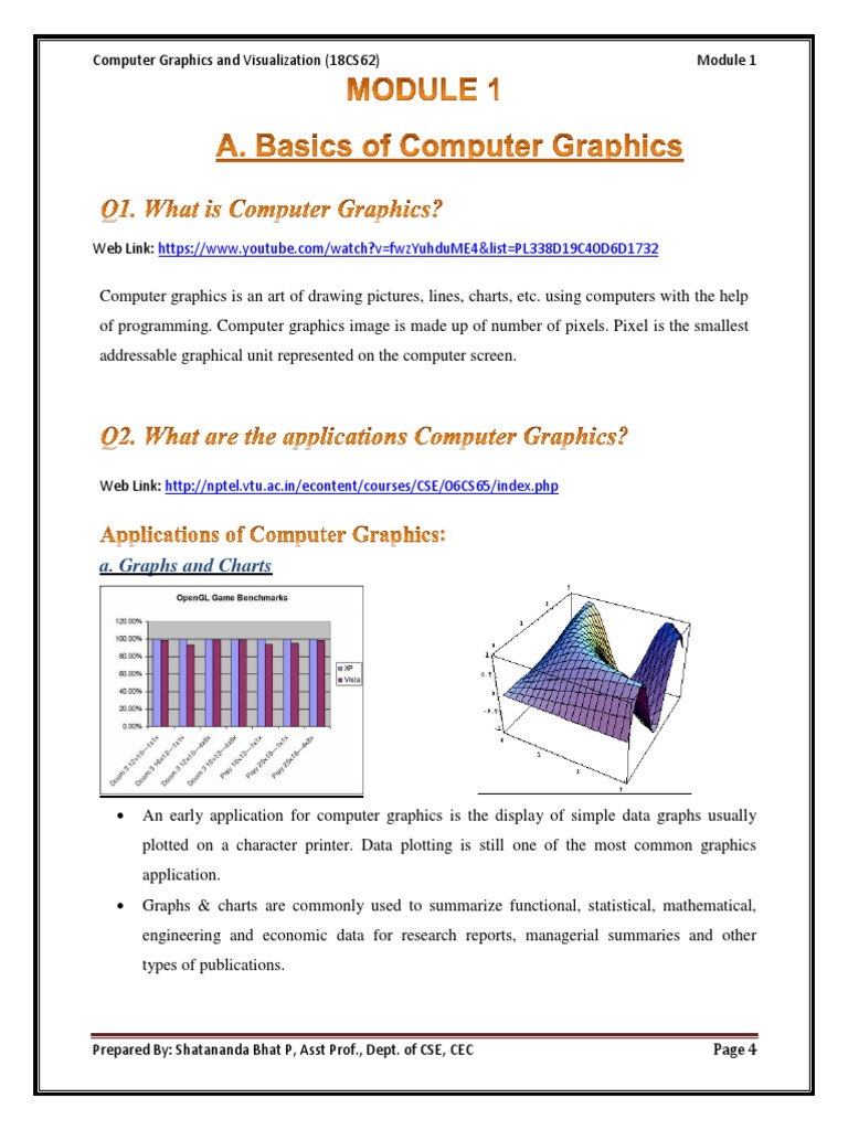 A. Graphs and Charts: Computer Graphics and Visualization (18CS62 ...