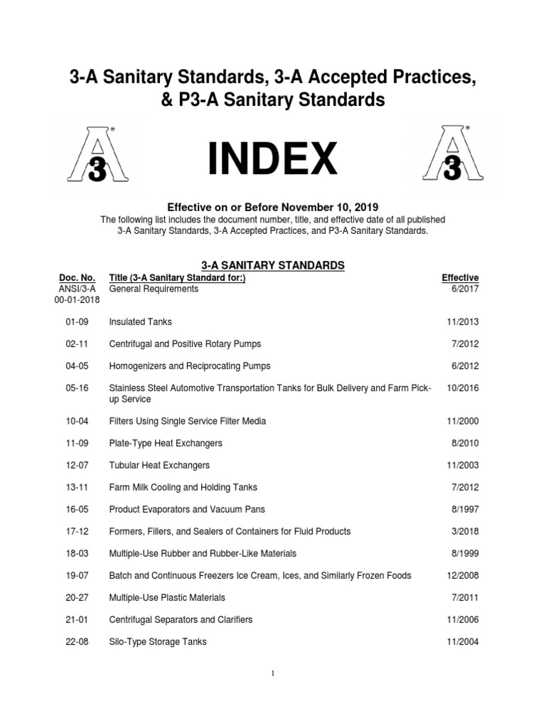 Index: 3 A Sanitary Standards 3 A Accepted Practices P3 A Sanitary
