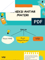 Koneksi Antar Materi