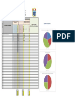 Registro de Evaluación