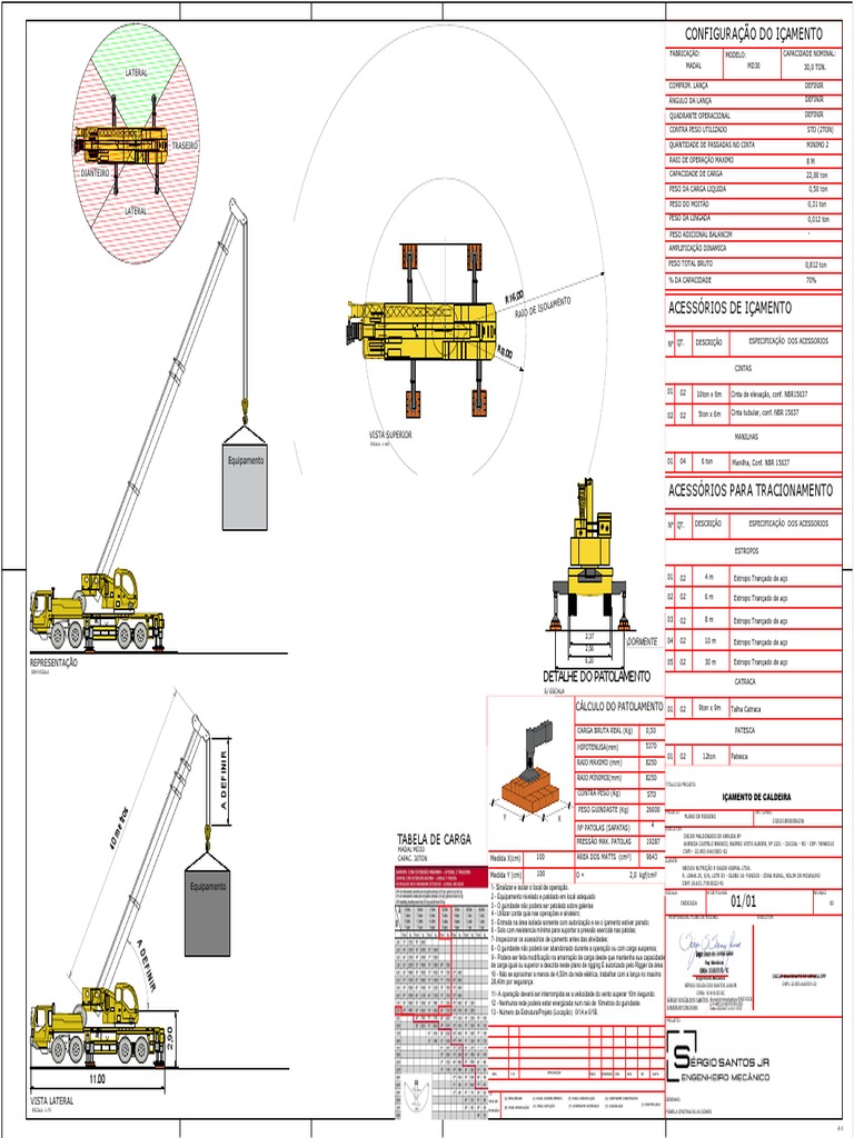 Plano de Rigging para Içamento de Cargas | PDF | Engenharia Civil ...