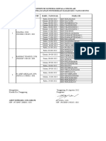 JADWAL SUPERVISI KINERJA