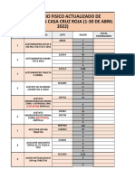 Inventario Fisico Real Casa 01 - 30 de Abril de 2022