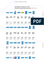 Panneaux PVC Et Autocollant Obligations, Préventions Picto Et Texte - Signals