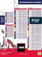 Hydent Compression Copper Code & Flex Cable Connectors: Experience. Technology. Answers